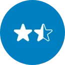 Have a mid-term performance appraisal