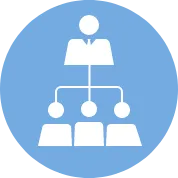 Your organization