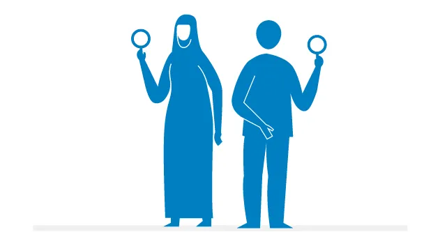 The recruitment process at a glance